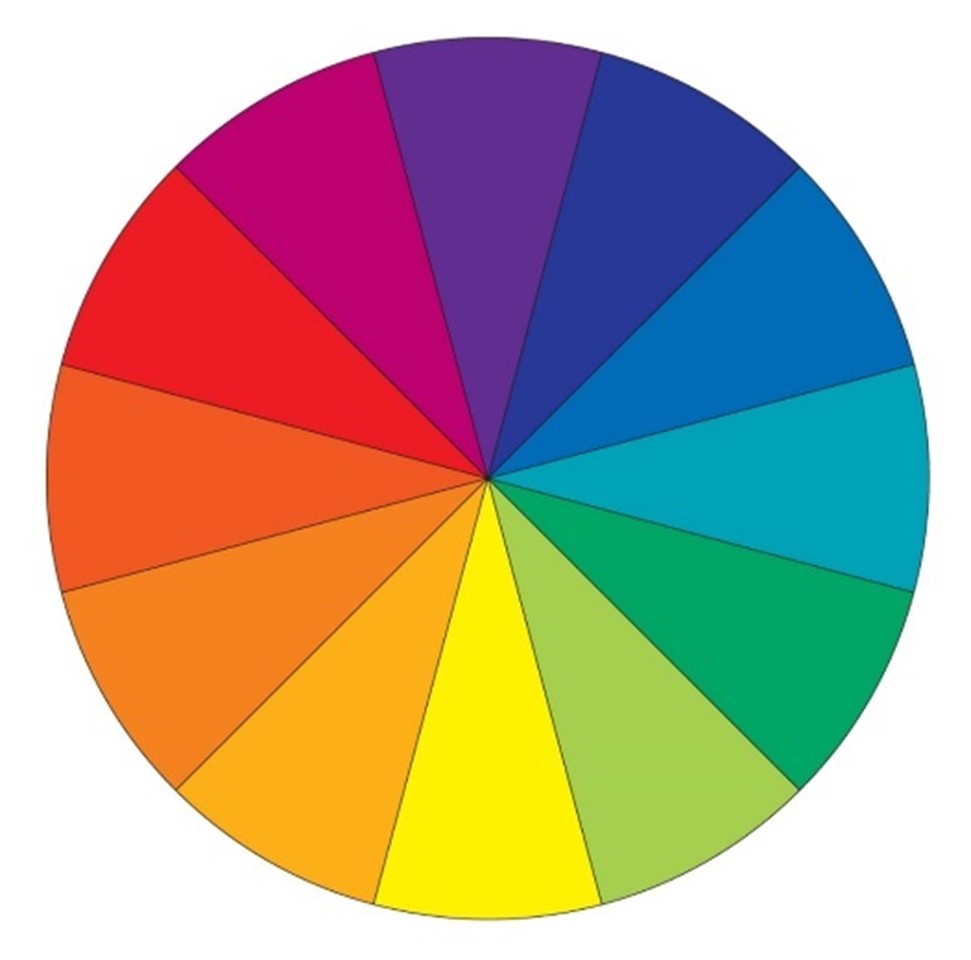 12-Part Color Wheel and Color Theory - Posters